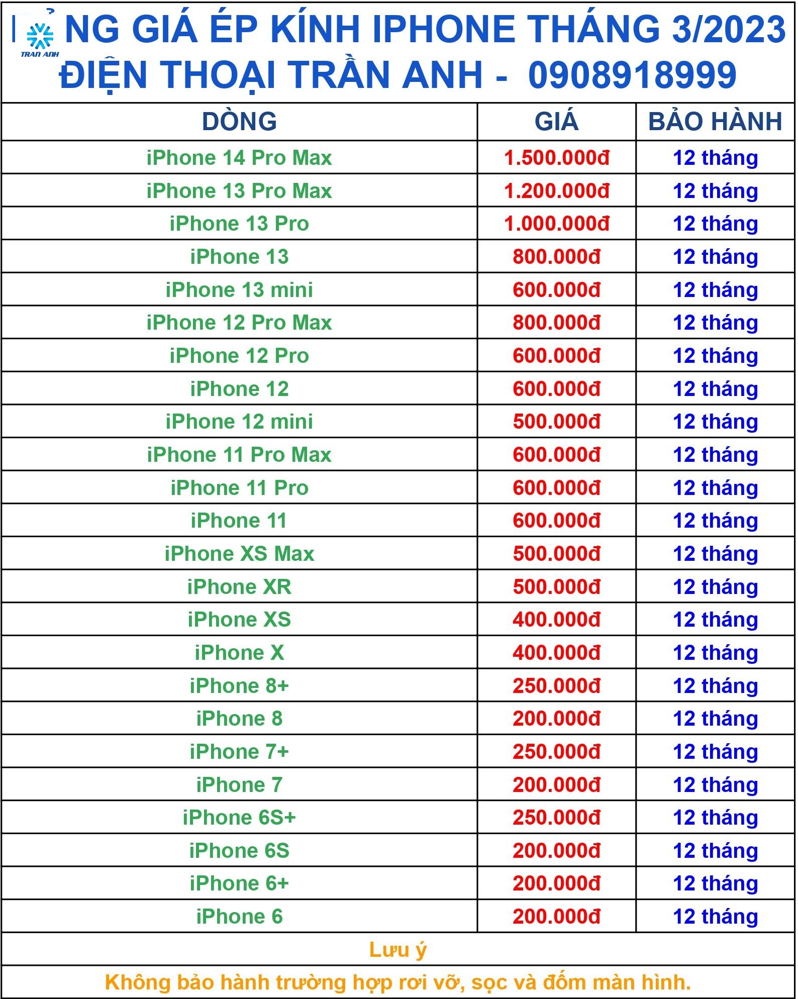 Bảng giá ép kính iPhone tháng 3/2023